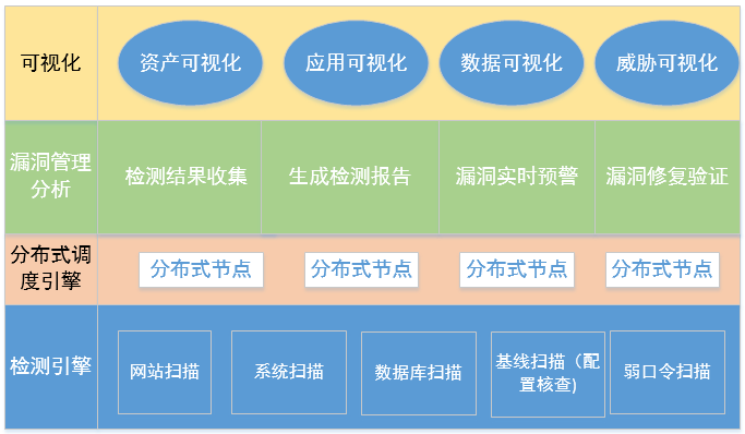 AI-架構圖.png